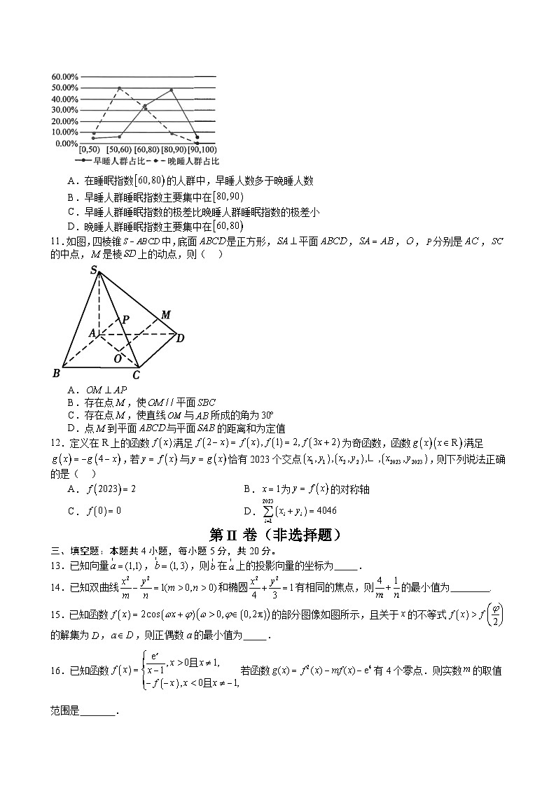 【三轮冲刺】2024年高考数学模拟卷（新高考Ⅰ卷专用）.zip02