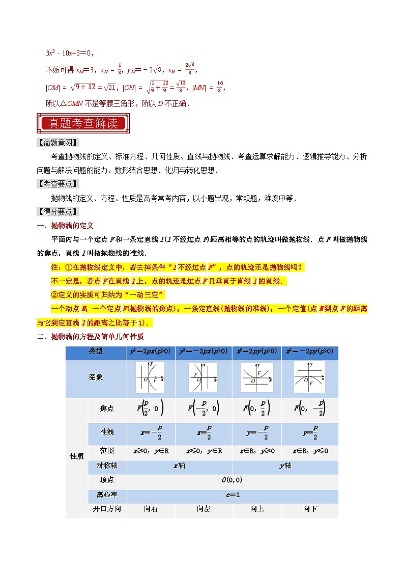 【专项复习】高考数学 专题14 抛物线 (名校模拟汇编)（解析版）第2页
