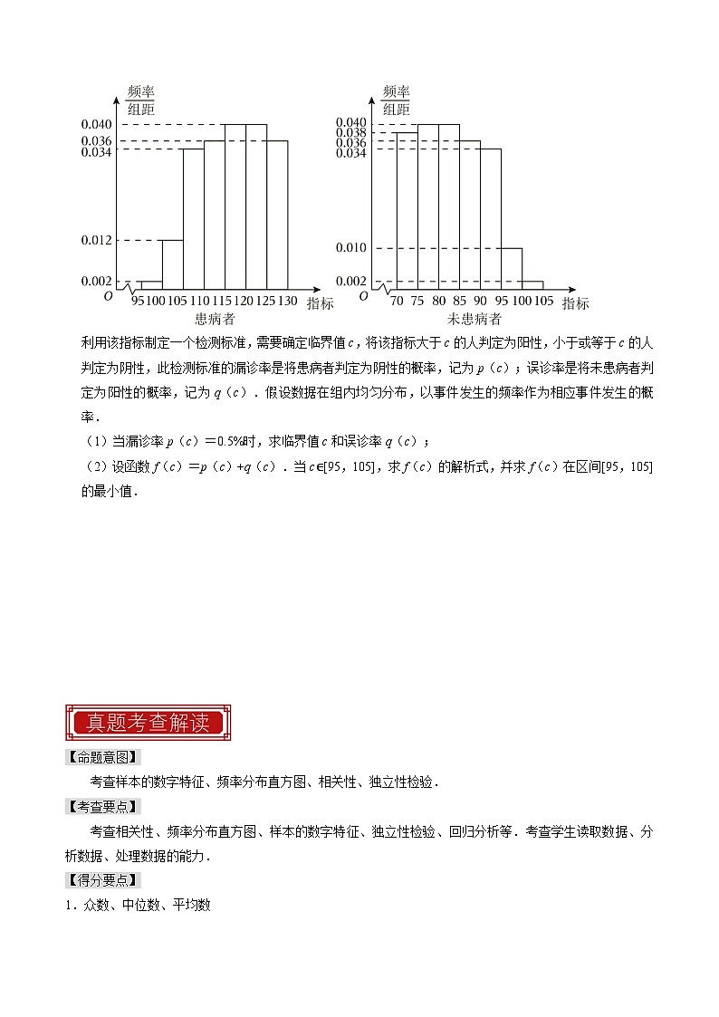 【专项复习】高考数学 专题16 统计 (名校模拟汇编)（原卷版）第2页