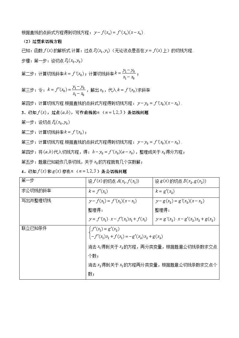 【专项复习】高考数学专题01 利用导函数研究函数的切线问题（题型训练）.zip02