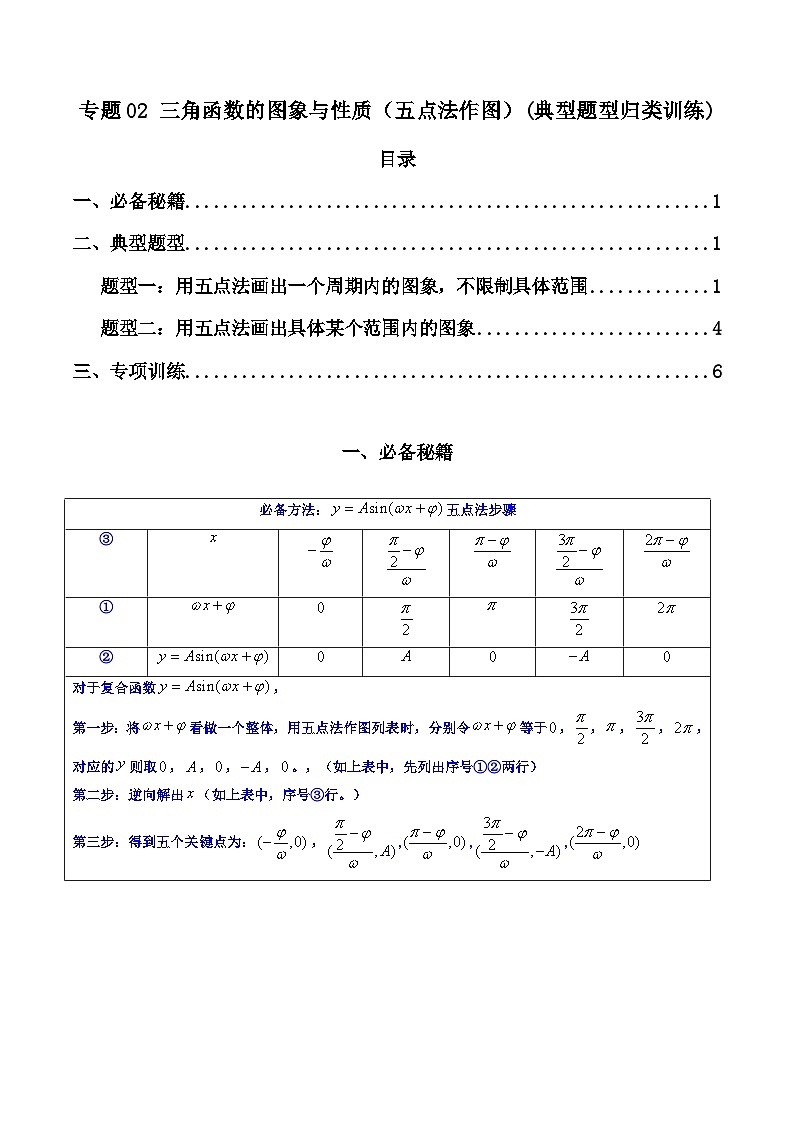 【专项复习】高考数学专题02 三角函数的图象与性质（五点法作图）（题型训练）（解析版）第1页
