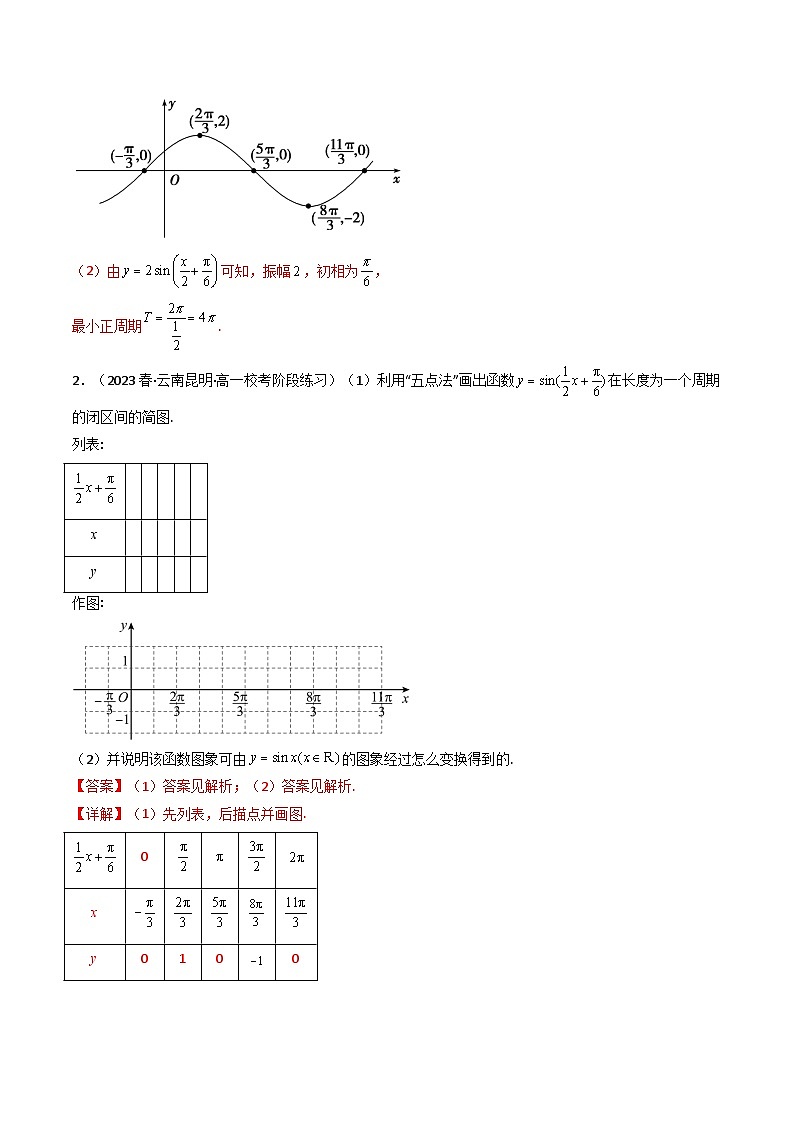 【专项复习】高考数学专题02 三角函数的图象与性质（五点法作图）（题型训练）（解析版）第3页