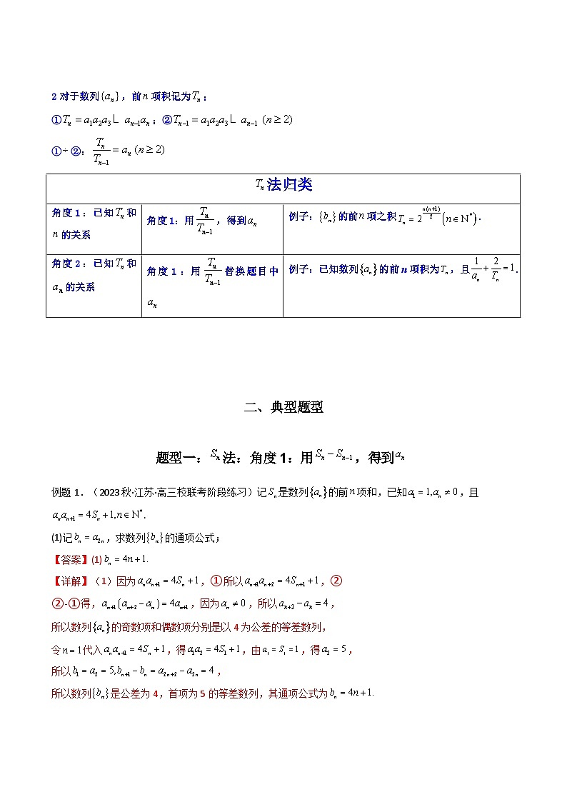 【专项复习】高考数学专题01 数列求通项（数列前n项和Sn法、数列前n项积Tn法）（题型训练）.zip02