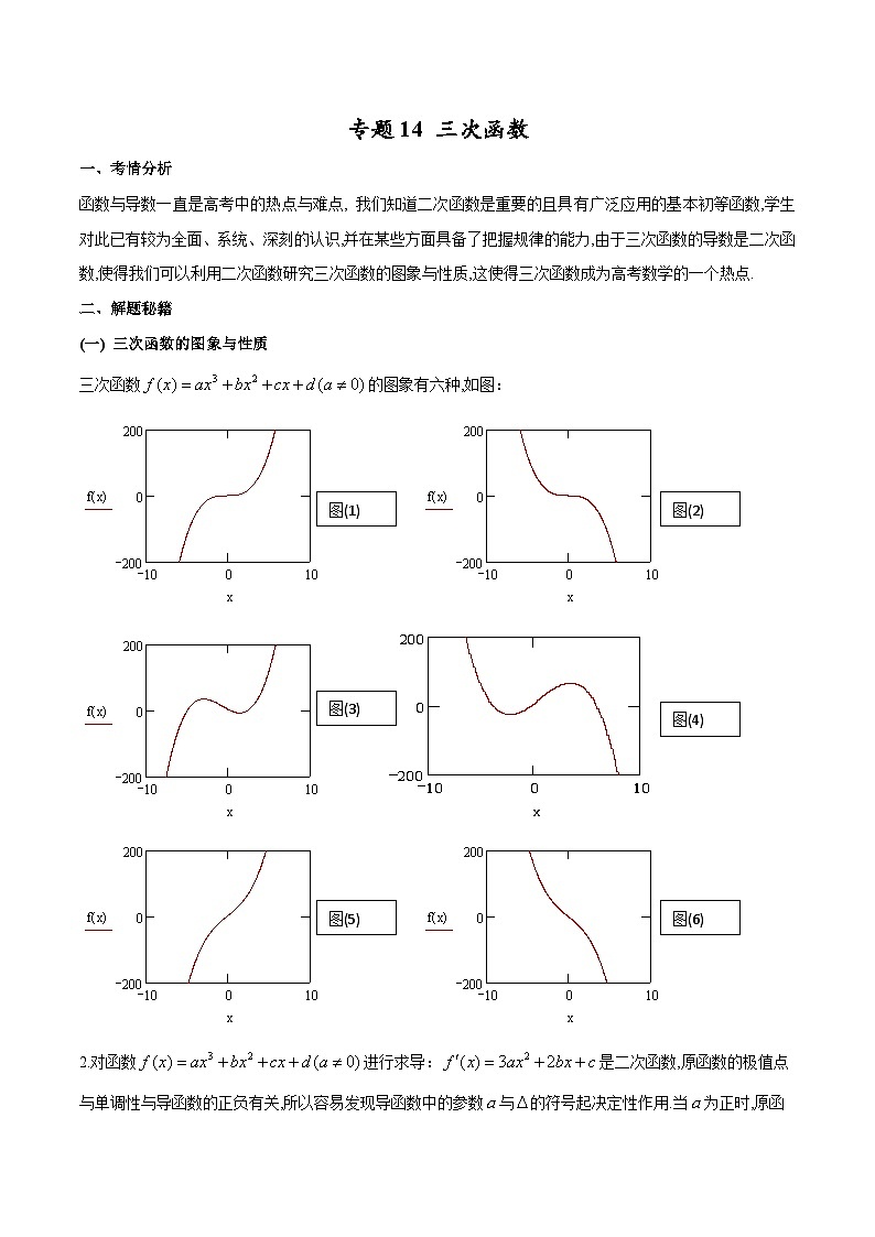 【专题复习】高考数学 专题14  三次函数（解析版）第1页