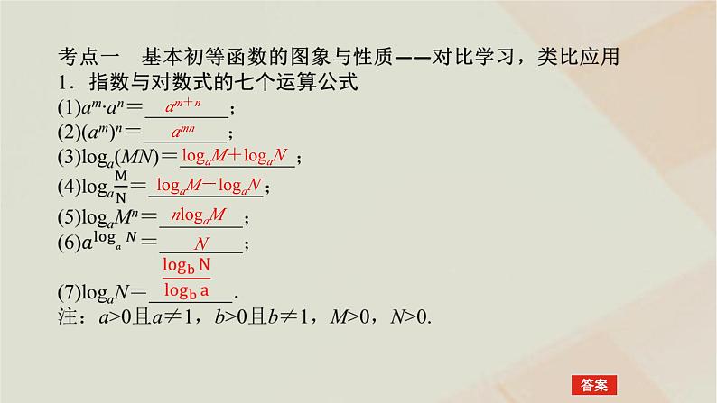 统考版2024高考数学二轮复习专题六函数与导数第二讲基本初等函数函数与方程课件第4页