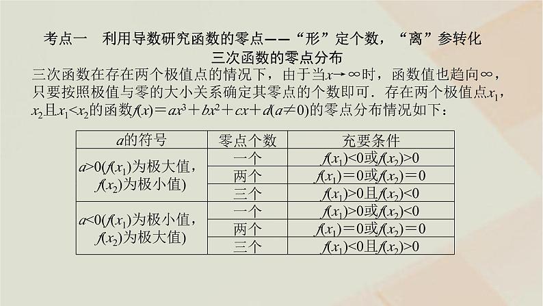 统考版2024高考数学二轮复习专题六函数与导数第四讲导数的综合应用课件第4页