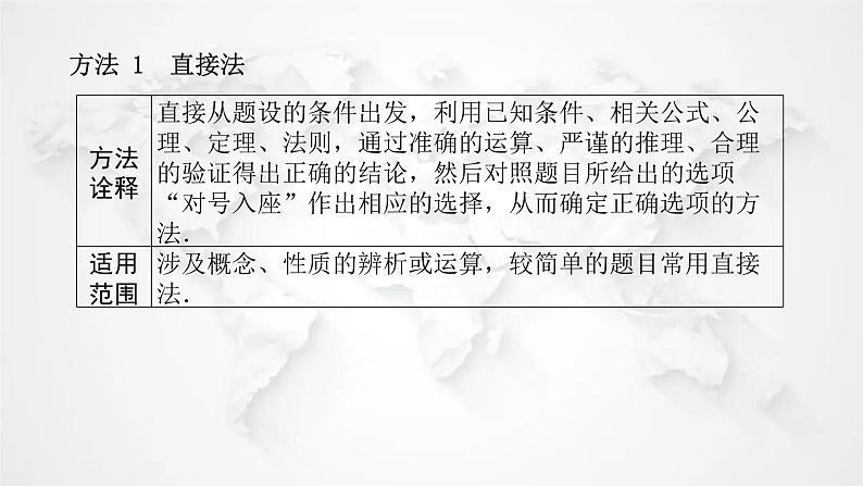 统考版2024高考数学二轮专题复习满分专项突破第2讲六大常用方法(增分有招)课件03