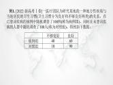统考版2024高考数学二轮专题复习核心价值引领引领一素养导向五育并举课件