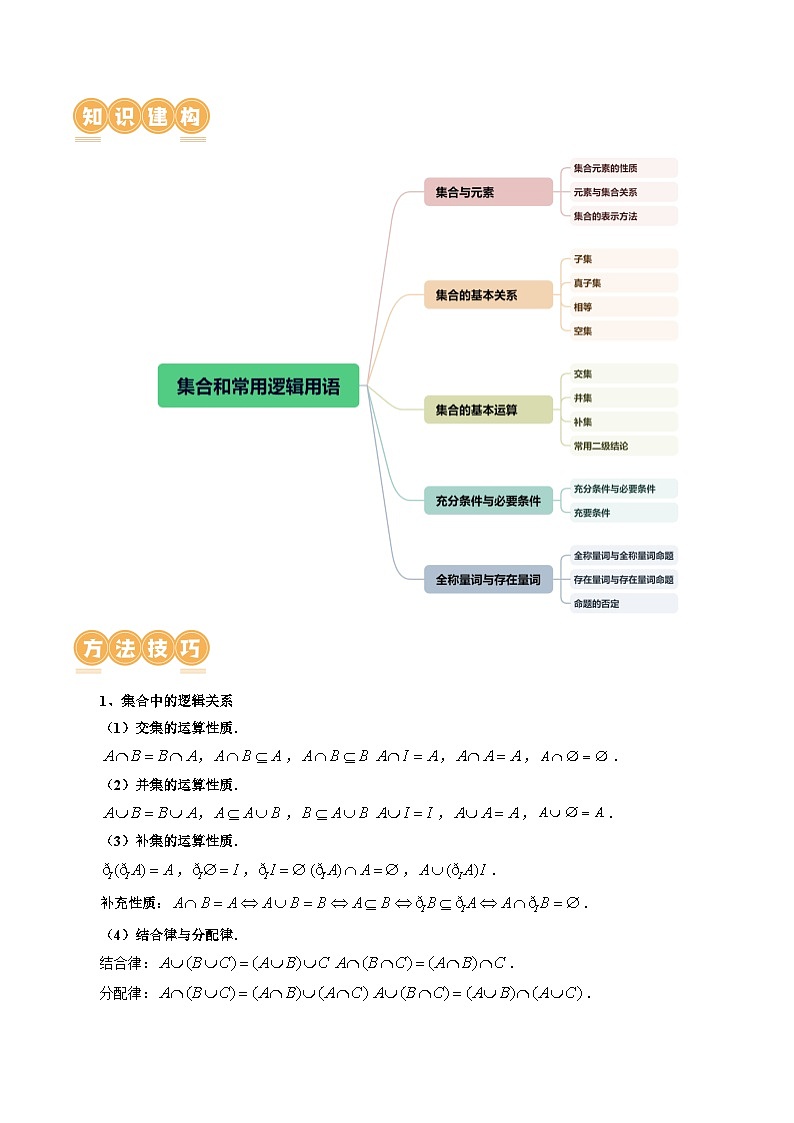 【二轮复习】高考数学专题01 集合和常用逻辑用语（考点精讲）（讲义）（原卷版+解析版）03