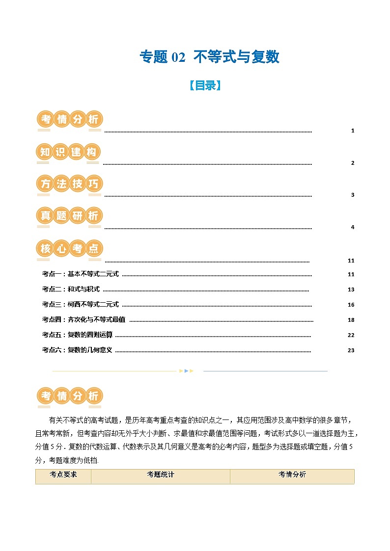 【二轮复习】高考数学专题02 不等式与复数（考点精讲）（讲义）（原卷版+解析版）01