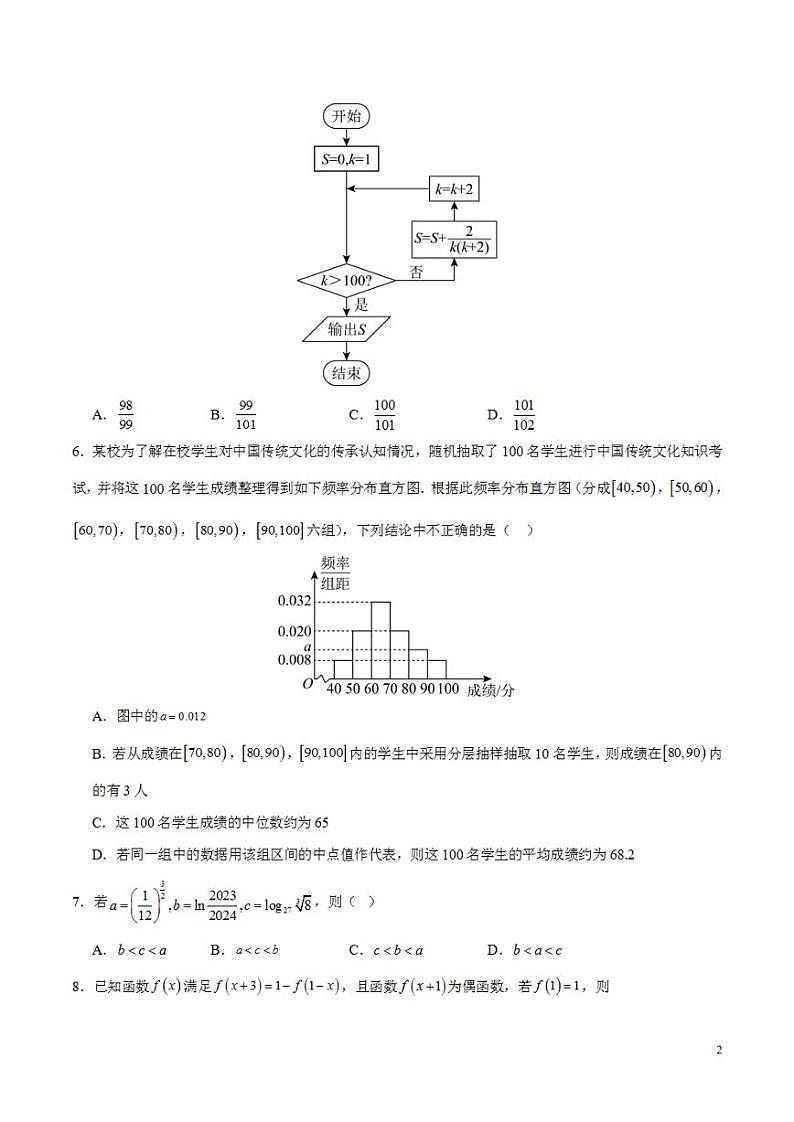 2024年高考押题预测卷—数学（全国卷文科02）（考试版）第2页