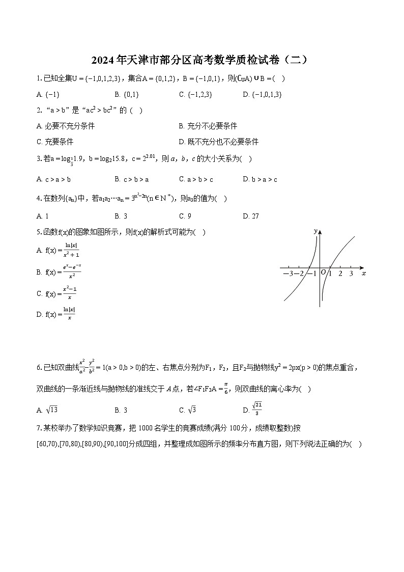 2024年天津市部分区高考数学质检试卷（二）第1页