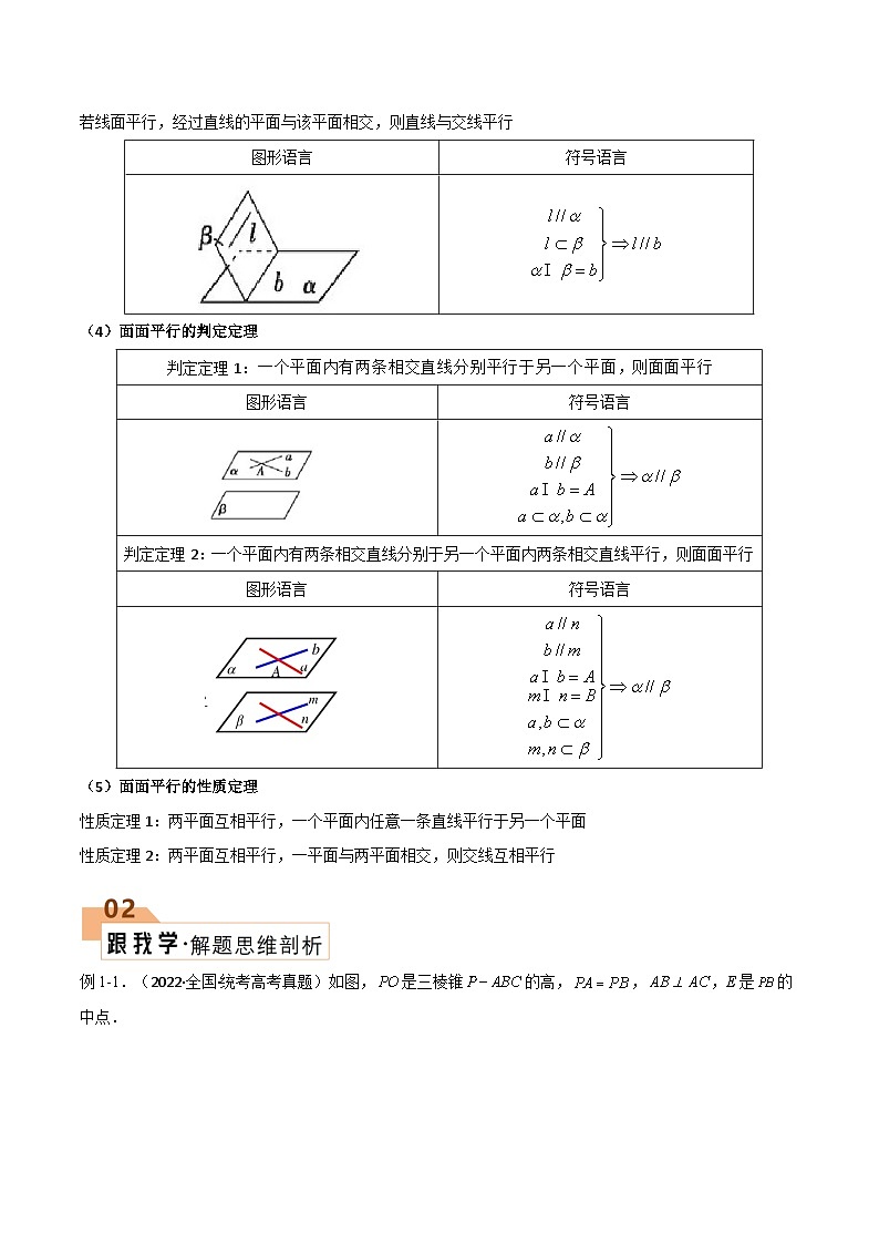 【二轮复习】高考数学 题型20 6类立体几何大题（解题技巧）（解析版）第2页