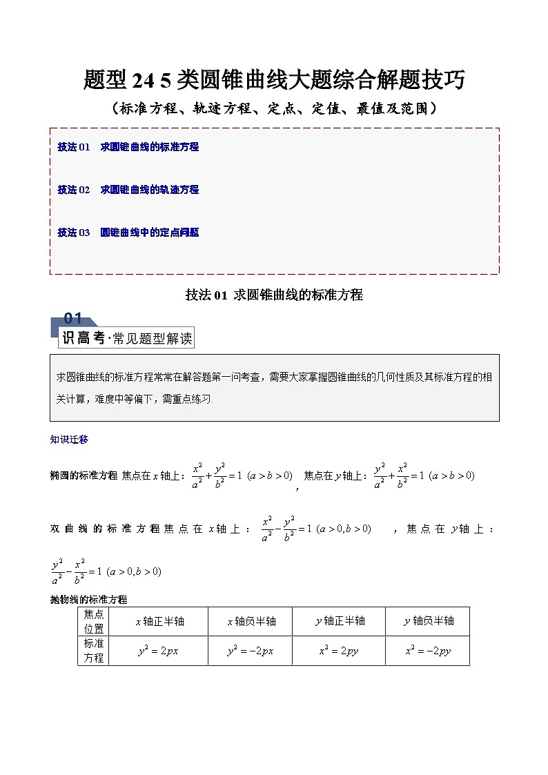 【二轮复习】高考数学 题型24 5类圆锥曲线大题综合（解题技巧）（原卷版）第1页