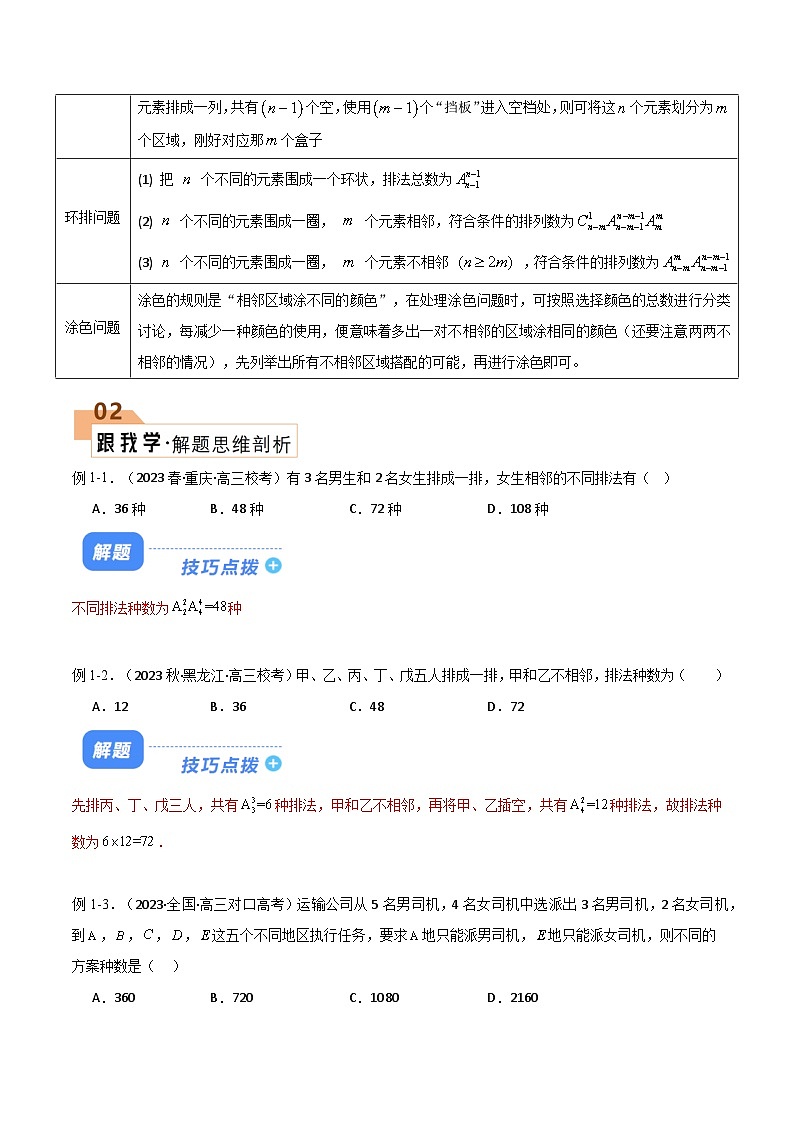 【二轮复习】高考数学 题型25 8类排列组合与4类二项式定理（解题技巧）（解析版）第2页