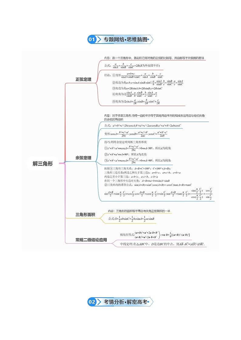 【二轮复习】高考数学专题3.3 解三角形（讲义）（原卷版）第2页