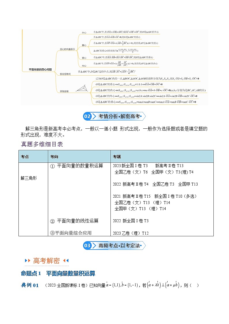 【二轮复习】高考数学专题3.4  平面向量及其应用（考点精练）（原卷版）第2页