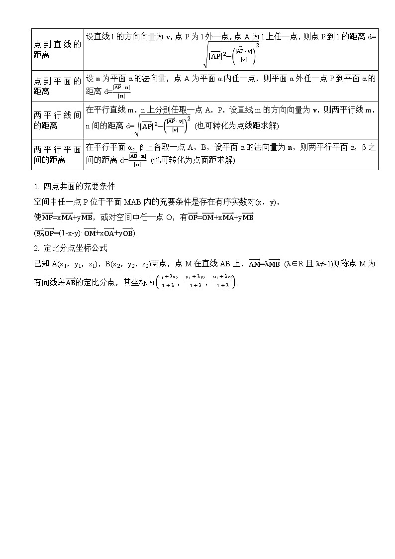 【二轮复习】高考数学专题5  空间向量与立体几何（考点精练） （解析版）第2页