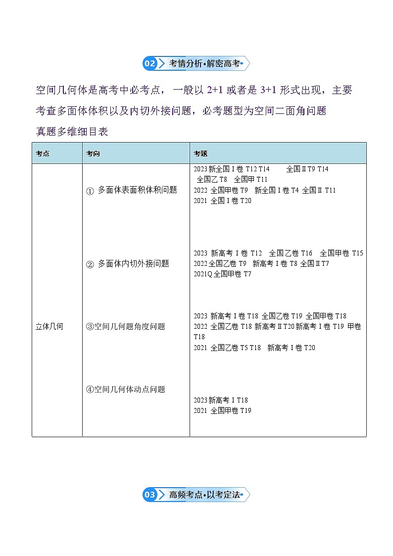 【二轮复习】高考数学专题5  空间向量与立体几何（考点精练） （解析版）第3页