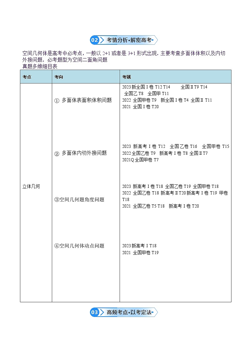 【二轮复习】高考数学专题5  空间向量与立体几何（考点精练）（原卷版）第3页