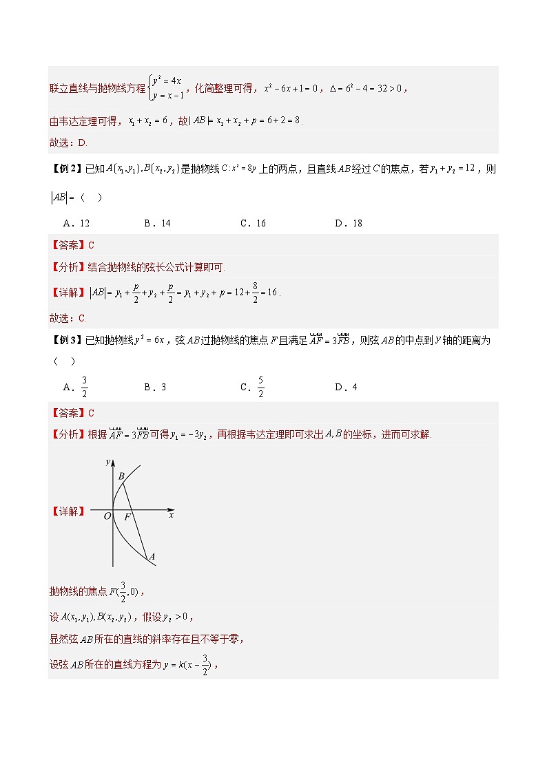 【二轮复习】高考数学考点6-5 利用二级结论秒杀抛物线中的选填题（考点精练.zip02