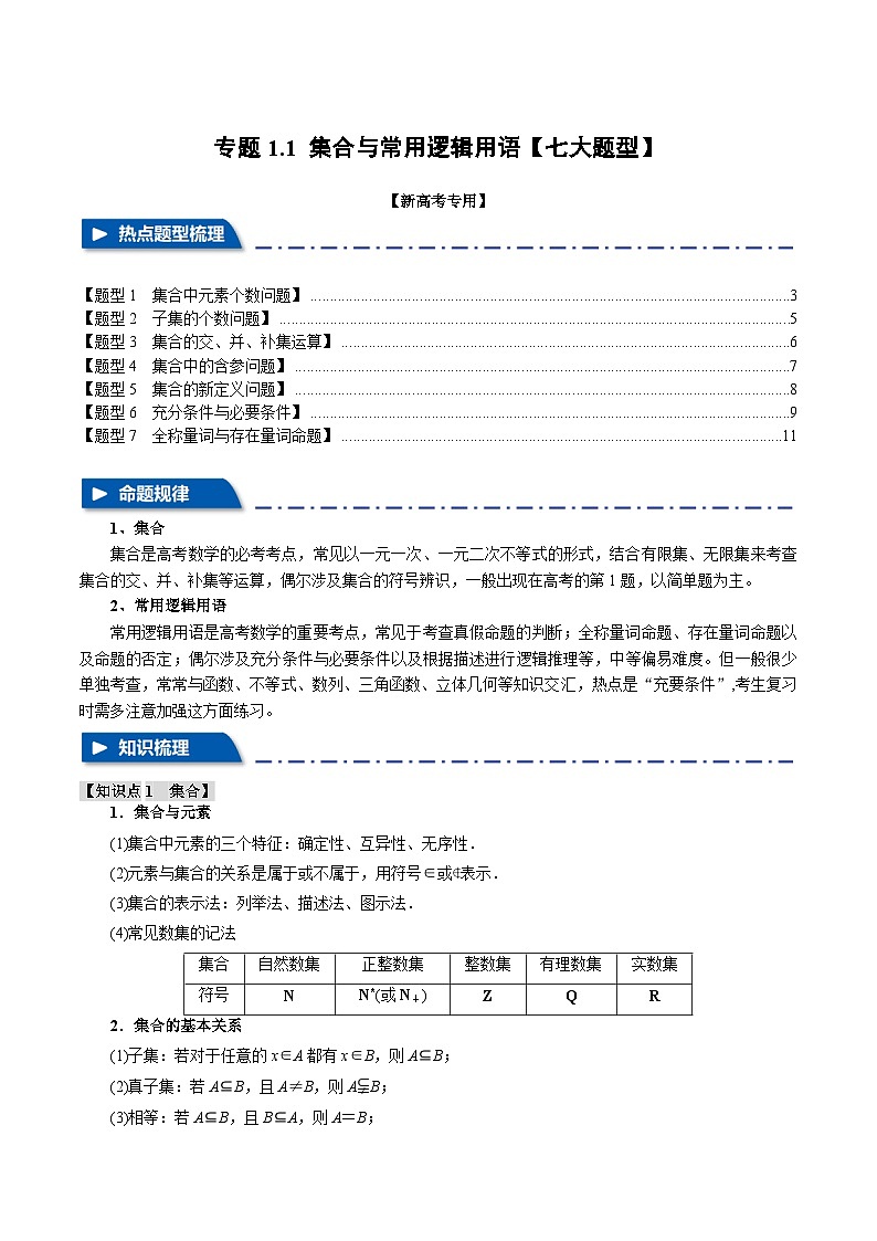 【二轮复习】高考数学 专题1.1 集合与常用逻辑用语（题型专练）（新高考专用）（解析版）第1页