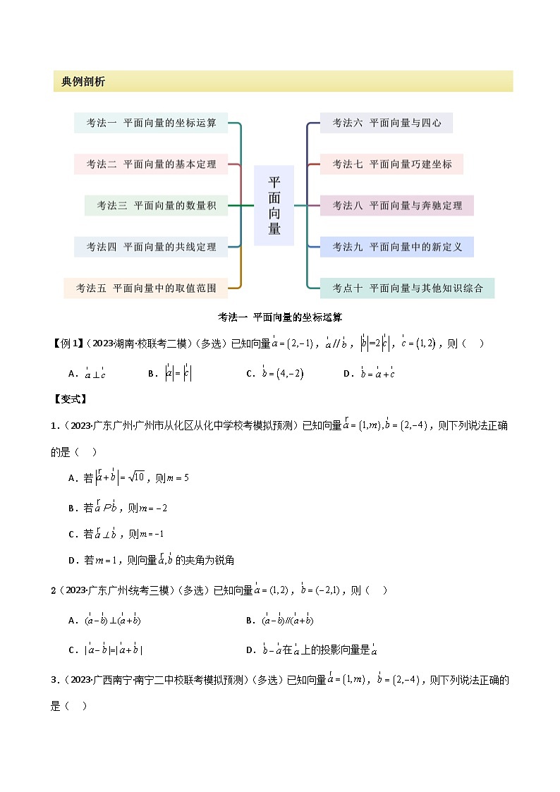 【二轮复习】高考数学 专题03 平面向量（考点精练）（原卷版）第2页
