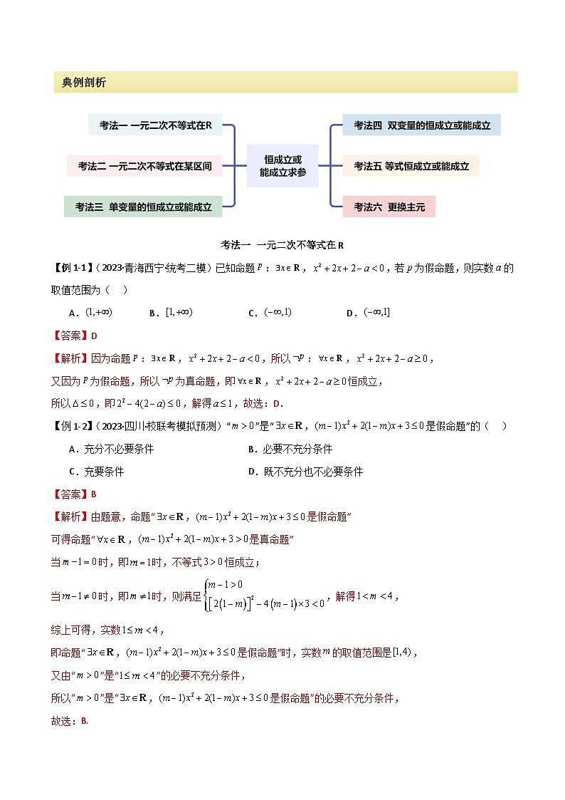 【二轮复习】高考数学 专题04 恒成立与存在性求参（考点精练）（解析版）第2页