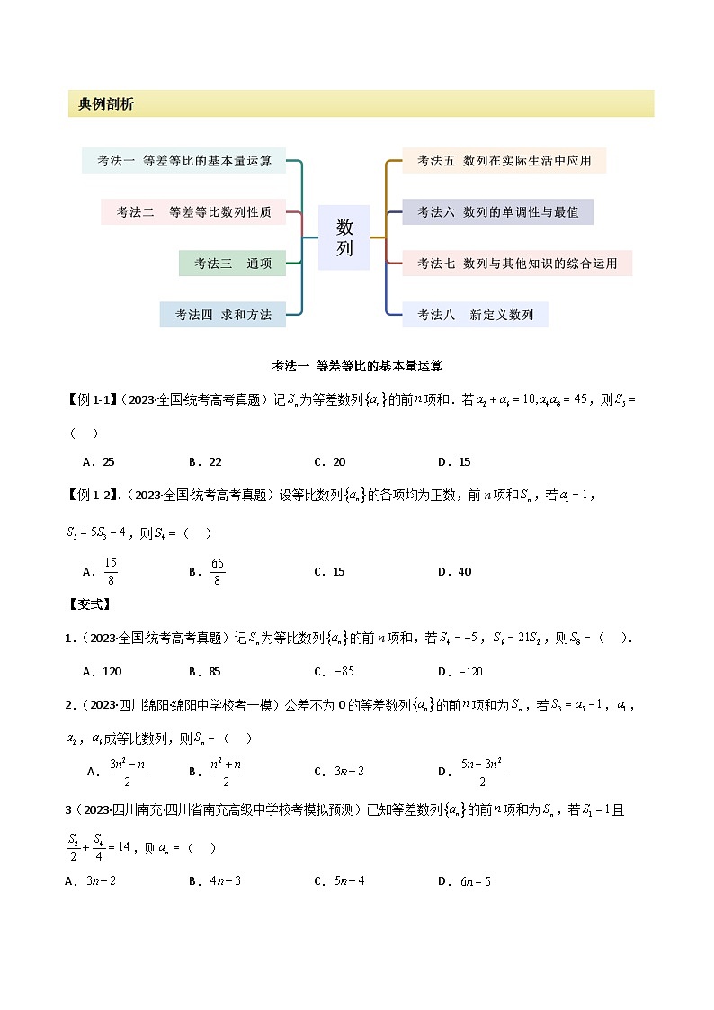【二轮复习】高考数学 专题09 数列（考点精练）02