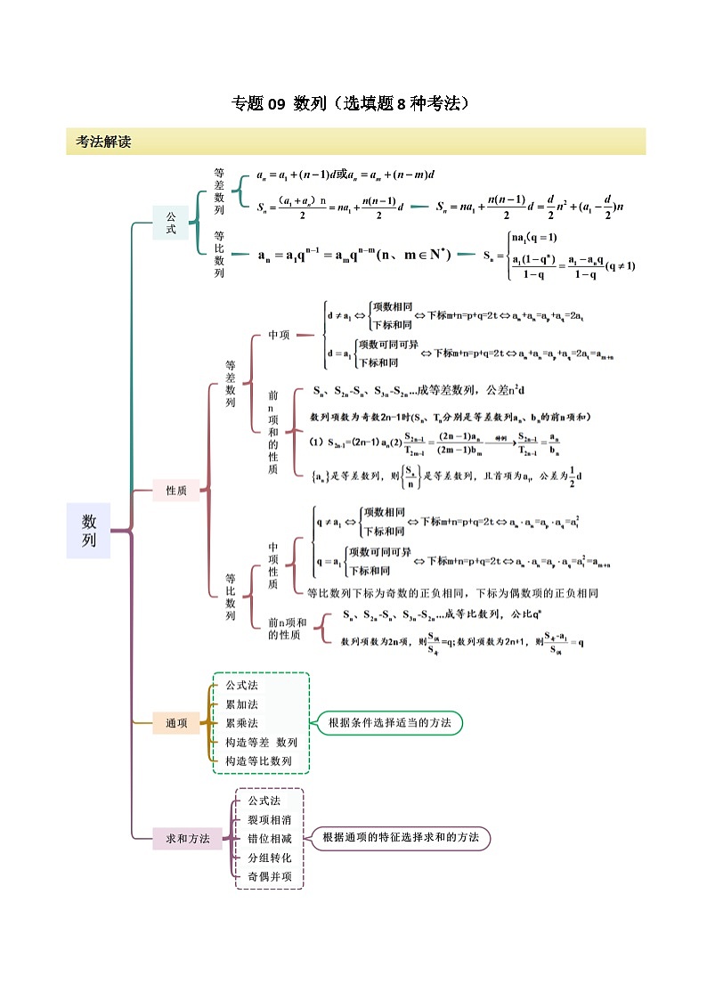 【二轮复习】高考数学 专题09 数列（考点精练）01