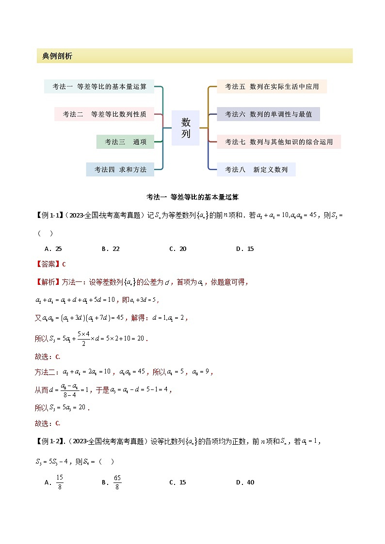 【二轮复习】高考数学 专题09 数列（考点精练）02