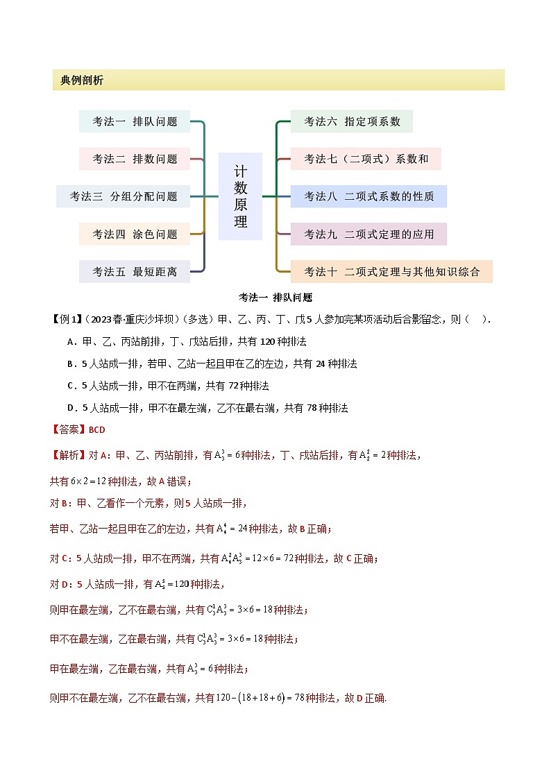 【二轮复习】高考数学 专题11 计数原理（考点精练）（解析版）第2页