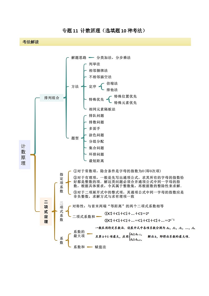 【二轮复习】高考数学 专题11 计数原理（考点精练）（原卷版）第1页