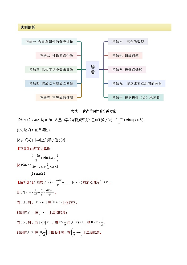 【二轮复习】高考数学 专题06 导数（考点精讲）（解析版）第3页