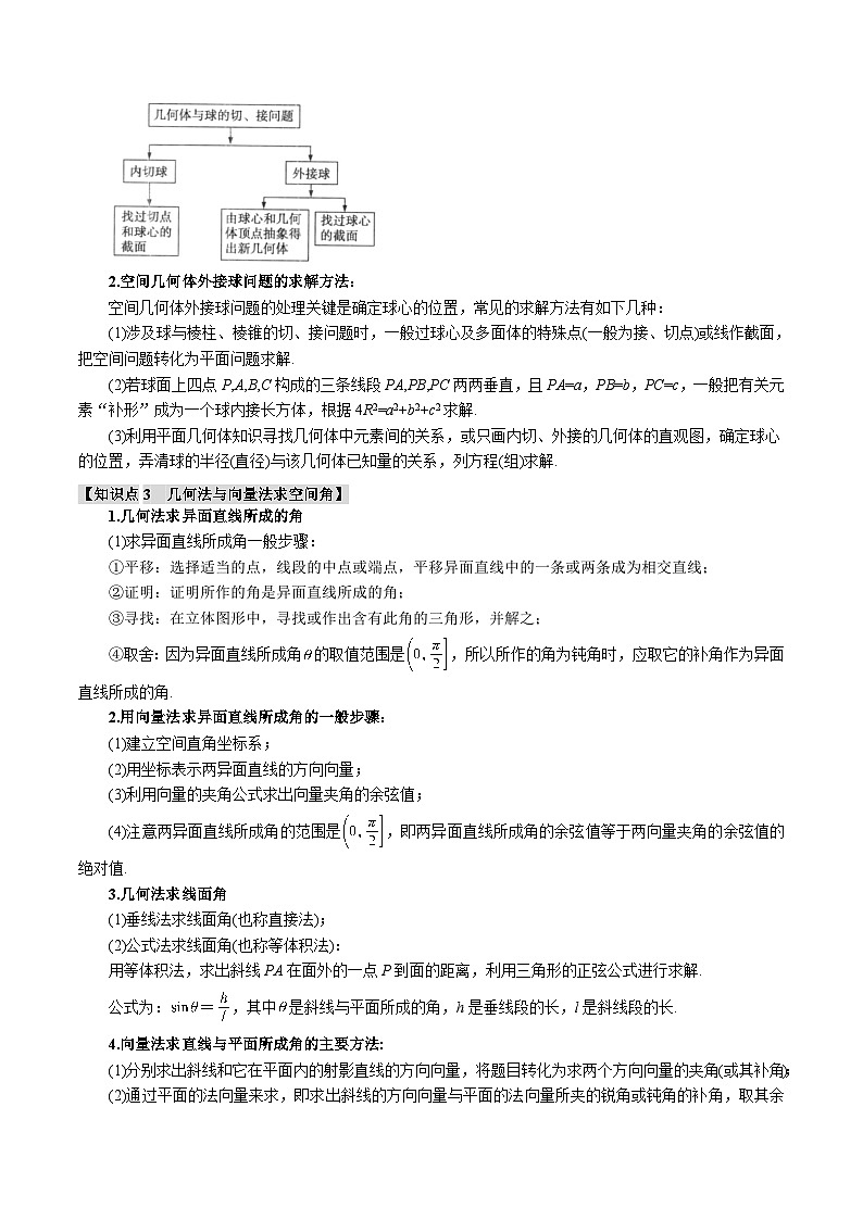 【二轮复习】高考数学 11 立体几何常考经典小题全归类（重难点练习）（新高考专用）.zip02