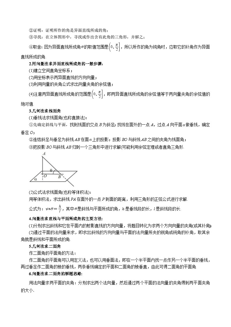 【二轮复习】高考数学 重难点12 立体几何必考经典解答题全归类（新高考专用）（解析版）第2页
