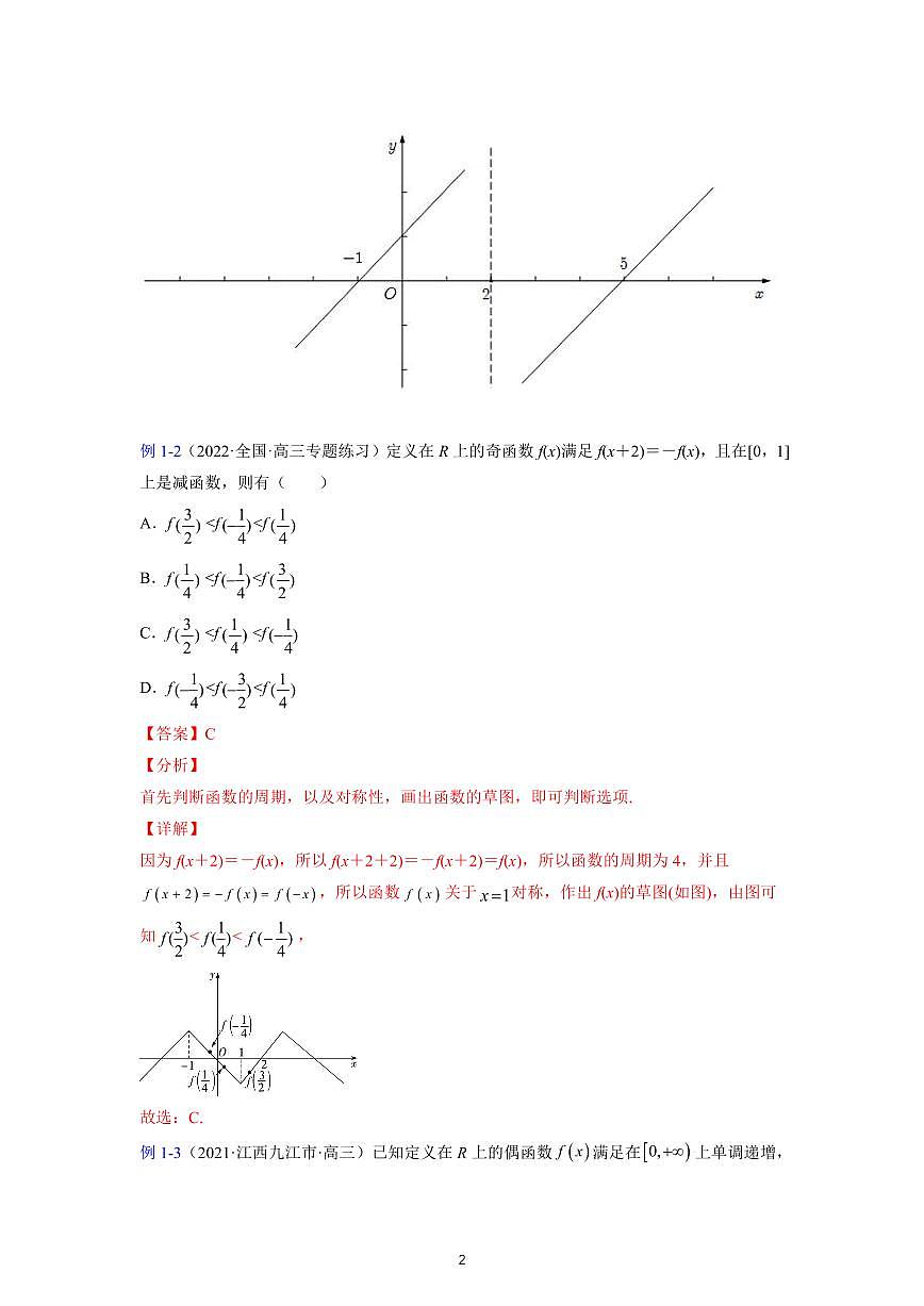 专题07抽象函数-【一题一专题 技巧全突破】2022高三二轮热点题型专项突破（解析法）第2页