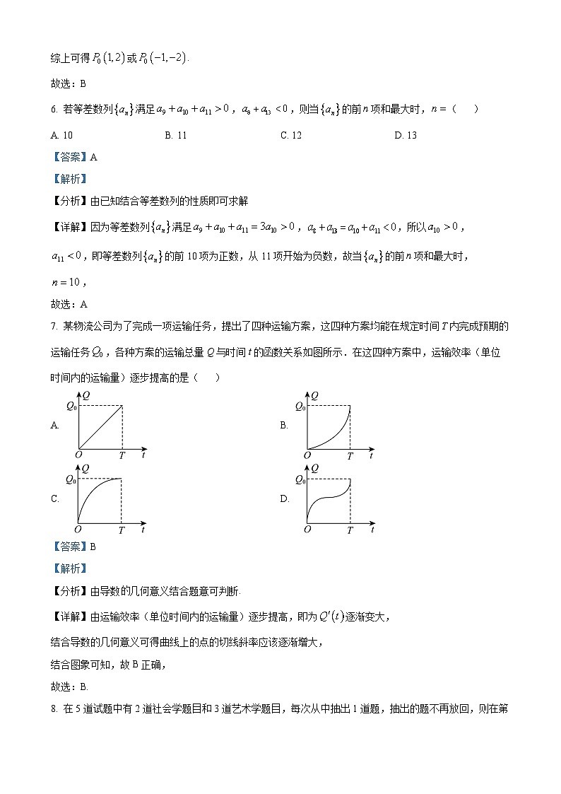 北京市第三十五中学2023-2024学年高二下学期期中考试数学试题（原卷版+解析版）03