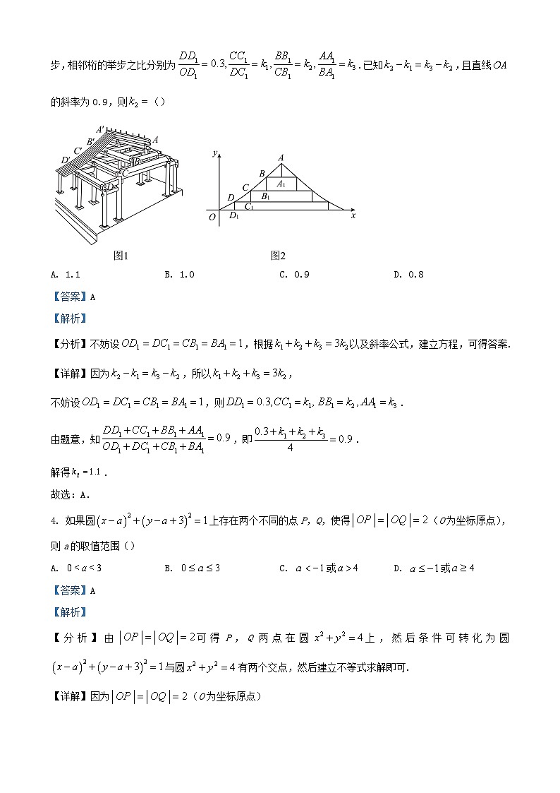 江苏省盐城市2023_2024学年高二数学上学期10月联考试题含解析02