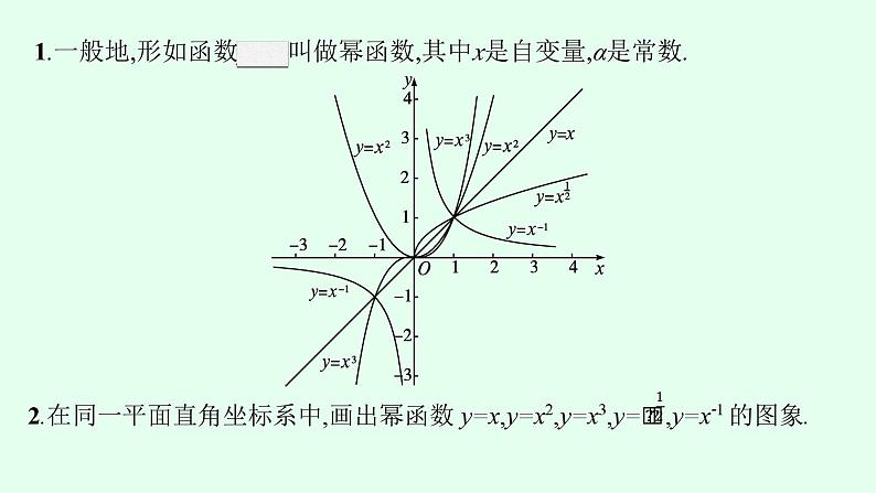 高中数学学考复习第5讲幂函数课件05