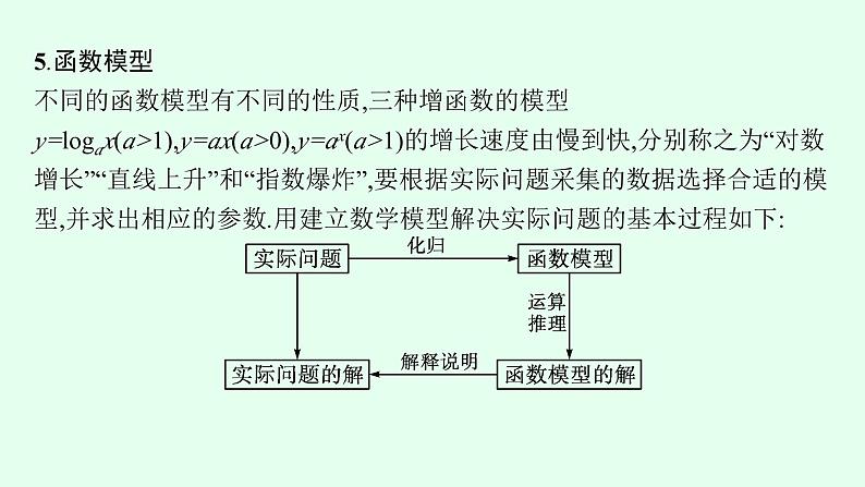 高中数学学考复习第9讲函数的应用课件第7页