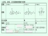 高中数学学考复习第11讲三角函数的图象与性质课件