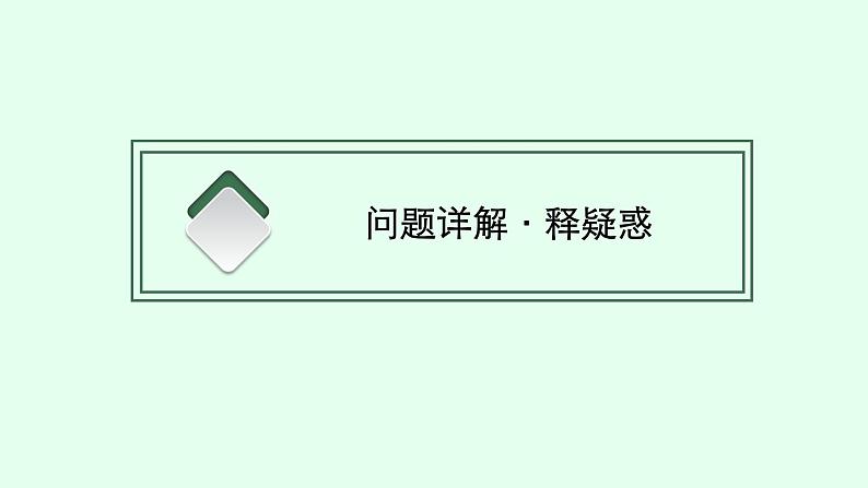 高中数学学考复习第13讲函数y=Asin(ωx+φ)课件第7页