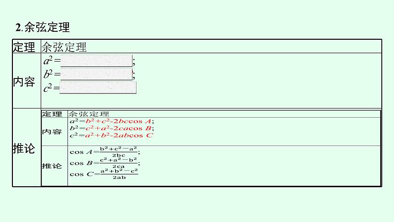 高中数学学考复习第17讲正弦定理、余弦定理课件06