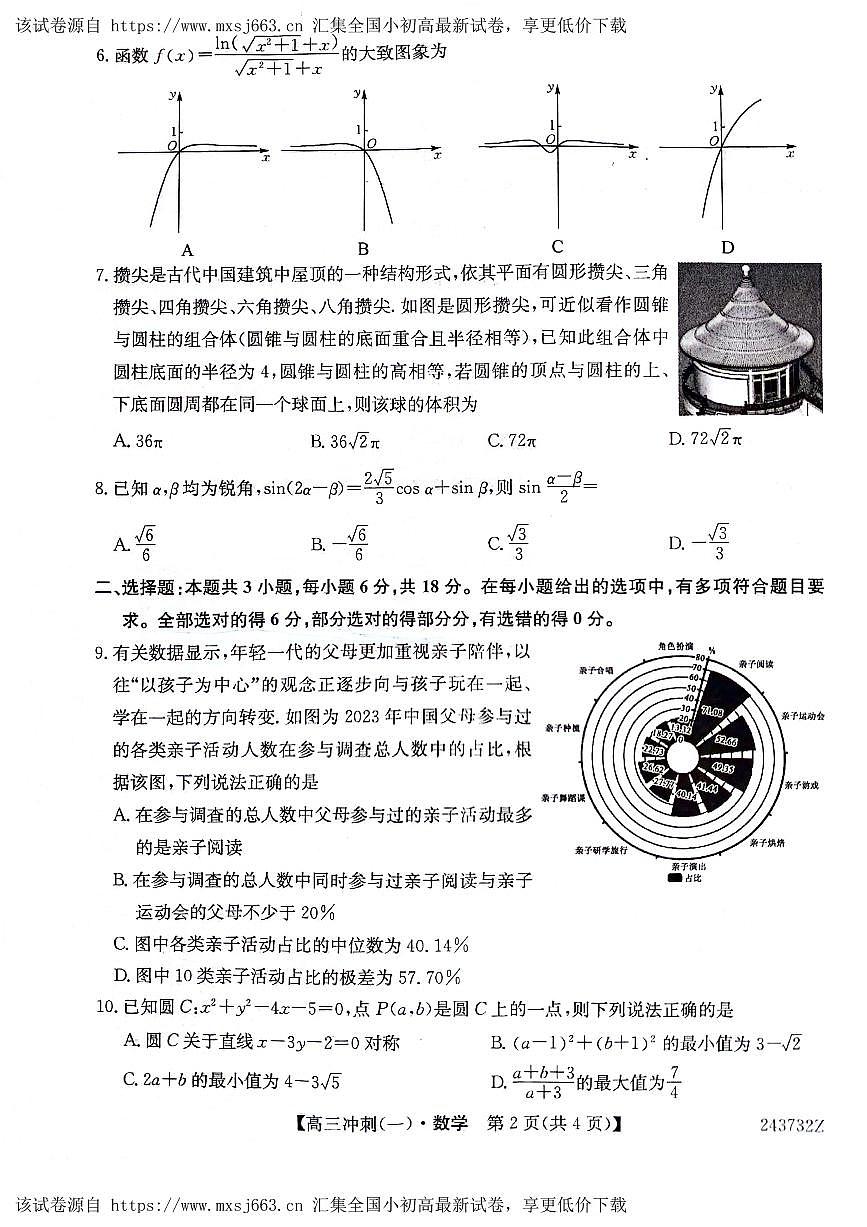 湖南省邵阳市绥阳县2024届高三下学期冲刺（一）数学试卷第2页