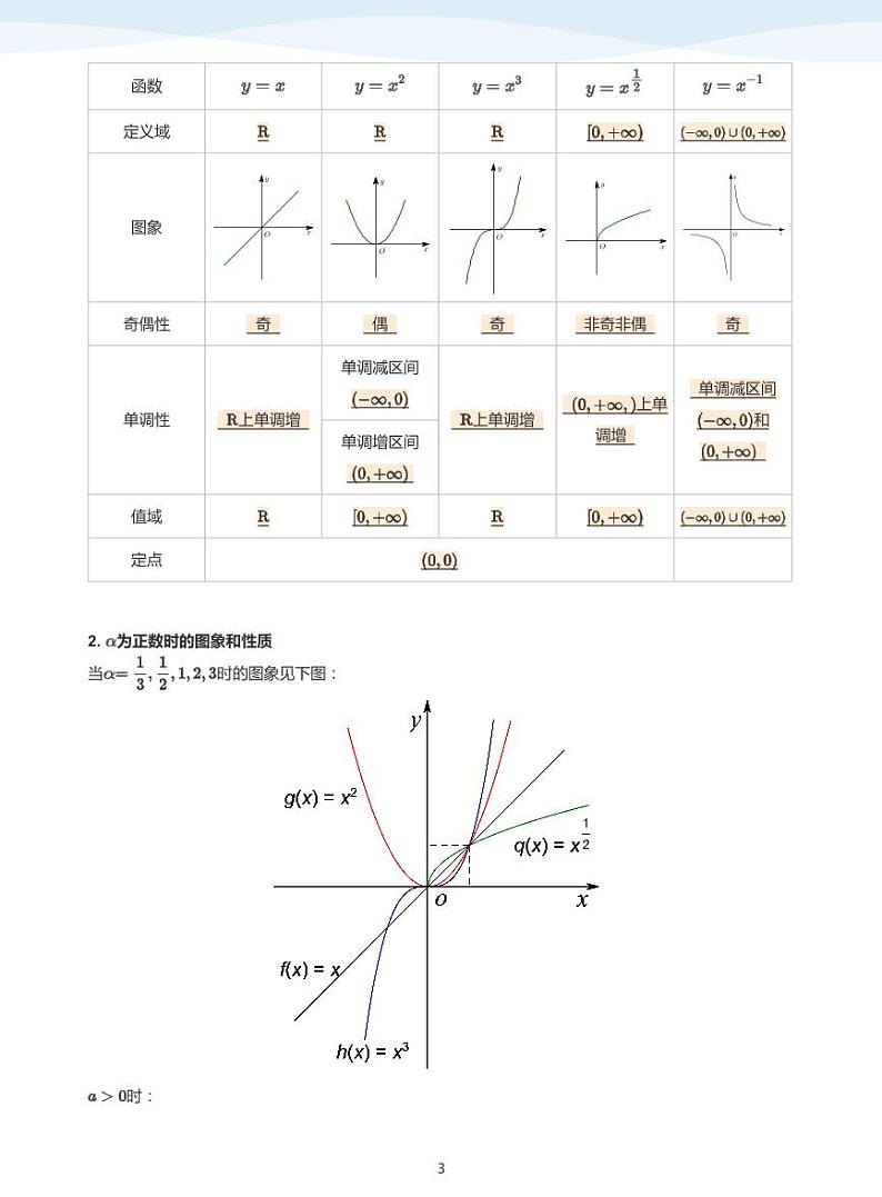 人教A版（2019）高中数学必修一讲义11幂函数03