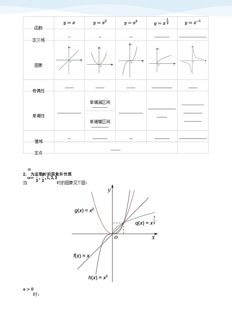 人教A版（2019）高中数学必修一讲义11幂函数02