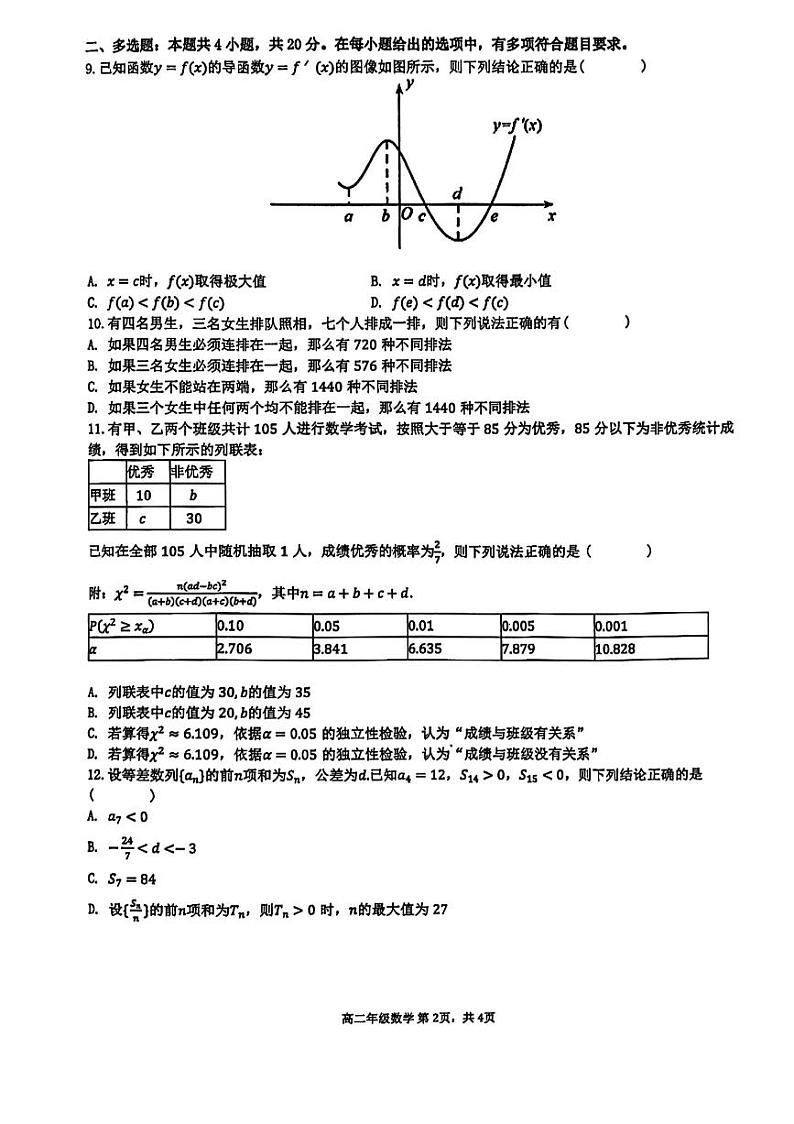 内蒙古呼和浩特市第十四中学2023-2024学年高二下学期期中考试数学试卷02
