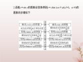2024届高考数学学业水平测试复习专题四第18讲函数y＝Asinωx＋φ的图象及应用课件