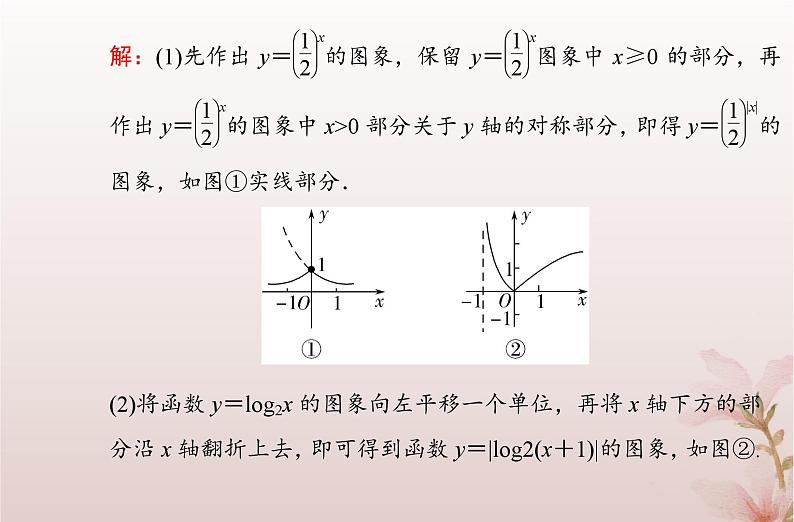 2024届高考数学学业水平测试复习专题三第12讲函数的图象课件07